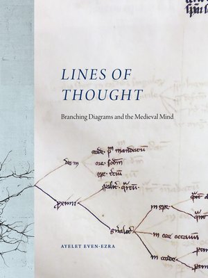 cover image of Lines of Thought